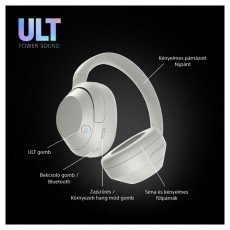 SONY WHULT900NW.CE7 ULT WEAR zajszűrős fehér Bluetooth fejhallgató Audio-Video / Hifi / Multimédia - Fül és Fejhallgatók - Fejhallgató - 497351