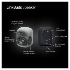 SONY SRS-LS1 LinkBuds fekete hordozható Bluetooth hangszóró Audio-Video / Hifi / Multimédia - Fül és Fejhallgatók - Fülhallgató - 507464