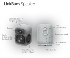SONY SRS-LS1 LinkBuds szürke hordozható Bluetooth hangszóró Audio-Video / Hifi / Multimédia - Fül és Fejhallgatók - Fülhallgató - 507465