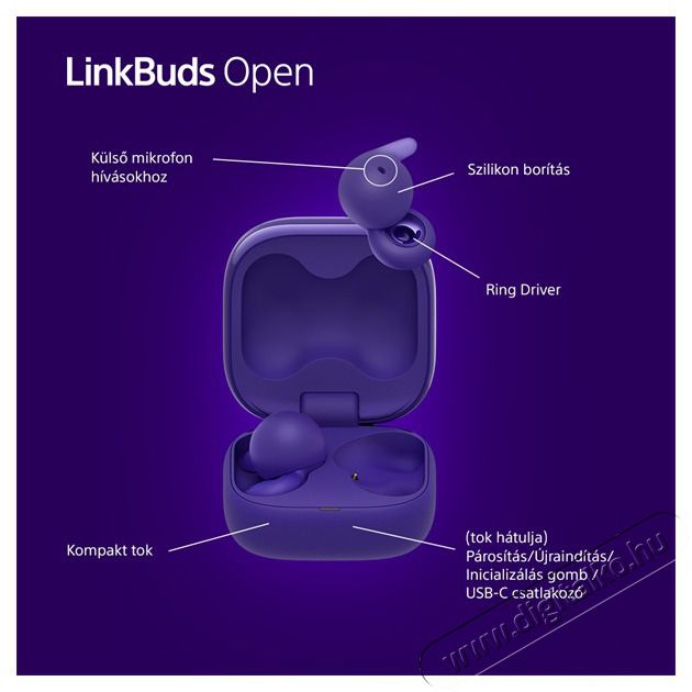 SONY WF-L910 Linkbuds Open True Wireless Bluetooth lila f&uuml;lhallgat&oacute; Audio-Video / Hifi / Multim&eacute;dia - F&uuml;l &eacute;s Fejhallgat&oacute;k - F&uuml;lhallgat&oacute; - 507471