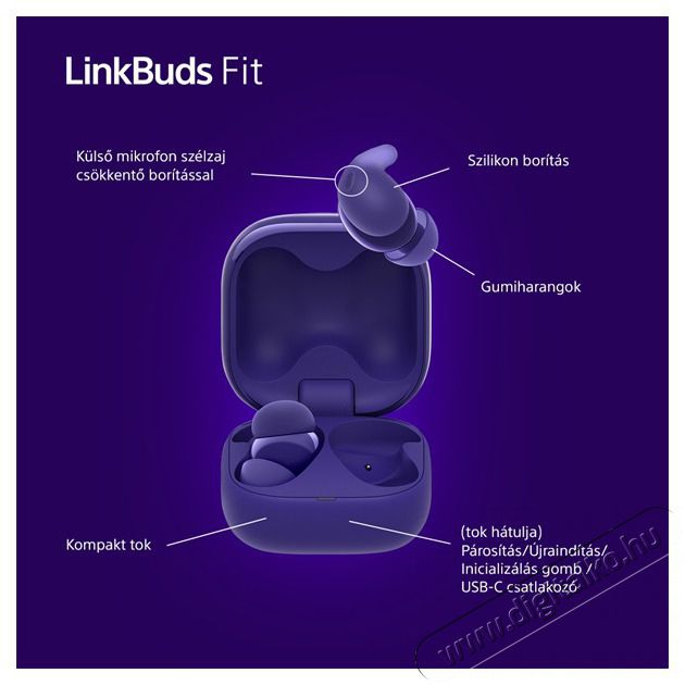 SONY WF-LS910N Linkbuds Fit zajsz&uuml;rős True Wireless Bluetooth lila f&uuml;lhallgat&oacute; Audio-Video / Hifi / Multim&eacute;dia - F&uuml;l &eacute;s Fejhallgat&oacute;k - F&uuml;lhallgat&oacute; - 507468