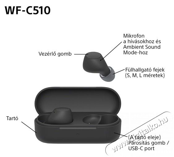 SONY WFC510B.CE7 True Wireless Bluetooth fekete f&uuml;lhallgat&oacute; Audio-Video / Hifi / Multim&eacute;dia - Hordozhat&oacute;, vezet&eacute;k n&eacute;lk&uuml;li / bluetooth hangsug&aacute;rz&oacute; - Hordozhat&oacute;, vezet&eacute;k n&eacute;lk&uuml;li / bluetooth hangsug&aacute;rz&oacute; - 507124