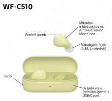 SONY WFC510Y.CE7 True Wireless Bluetooth sárga fülhallgató Audio-Video / Hifi / Multimédia - Hordozható, vezeték nélküli / bluetooth hangsugárzó - Hordozható, vezeték nélküli / bluetooth hangsugárzó - 507127