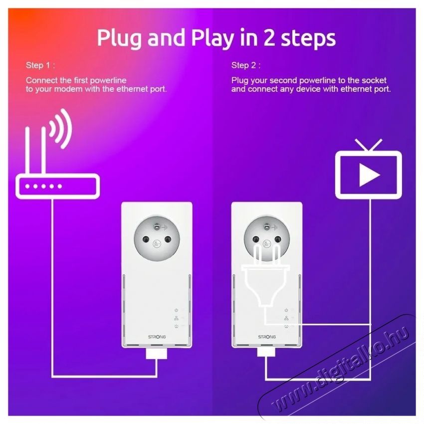 Strong Powerline 1000 TRI FR Powerline adapter H&aacute;ztart&aacute;s / Otthon / K&uuml;lt&eacute;r - Vil&aacute;g&iacute;t&aacute;s / elektromoss&aacute;g - H&aacute;l&oacute;zati eloszt&oacute; / hosszabb&iacute;t&oacute; / adapter - 532688