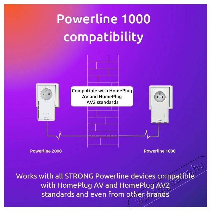 Strong Powerline 1000 TRI FR Powerline adapter H&aacute;ztart&aacute;s / Otthon / K&uuml;lt&eacute;r - Vil&aacute;g&iacute;t&aacute;s / elektromoss&aacute;g - H&aacute;l&oacute;zati eloszt&oacute; / hosszabb&iacute;t&oacute; / adapter - 532688