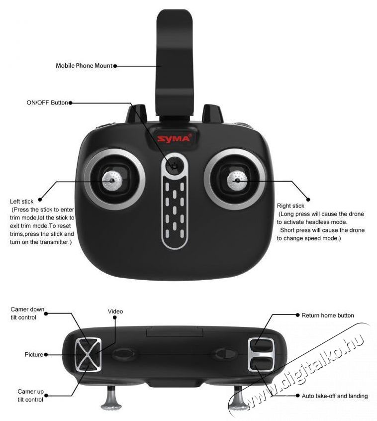 Syma X31 GPS FPV 5G HD kamera F&eacute;nyk&eacute;pezőg&eacute;p / kamera - Dr&oacute;n - Dr&oacute;n - 526264