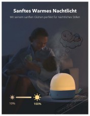 TaoTronics TT-AH038 Baby kék ultrahangos párásító Szépségápolás / Egészség - Légtisztító / párásító / párátlanító - Párásító - 385060