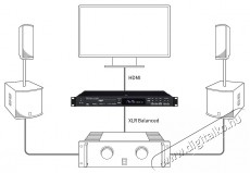 Tascam BD-MP4K Audio-Video / Hifi / Multimédia - CD / DVD / Blu-Ray / Multimédia készülék - Blu-ray lejátszó - 526272