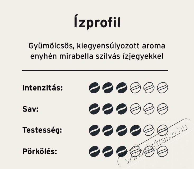 Tchibo Cafissimo Caffe Crema Grand Classe Musasa Ruanda kávékapszula Konyhai termékek - Kávéfőző / kávéörlő / kiegészítő - Kávé kapszula / pod / szemes / őrölt kávé - 360931