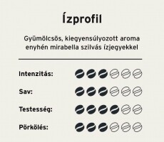 Tchibo Cafissimo Caffe Crema Grand Classe Musasa Ruanda kávékapszula Konyhai termékek - Kávéfőző / kávéörlő / kiegészítő - Kávé kapszula / pod / szemes / őrölt kávé - 360931
