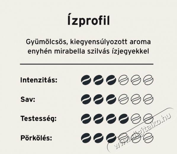 Tchibo Cafissimo Caffe Crema Grand Classe Musasa Ruanda kávékapszula Konyhai termékek - Kávéfőző / kávéörlő / kiegészítő - Kávé kapszula / pod / szemes / őrölt kávé - 360931