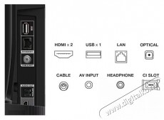 TCL 32S5400A HD ANDROID SMART LED TV Televíziók - LED televízió - 720p HD Ready felbontású - 474550