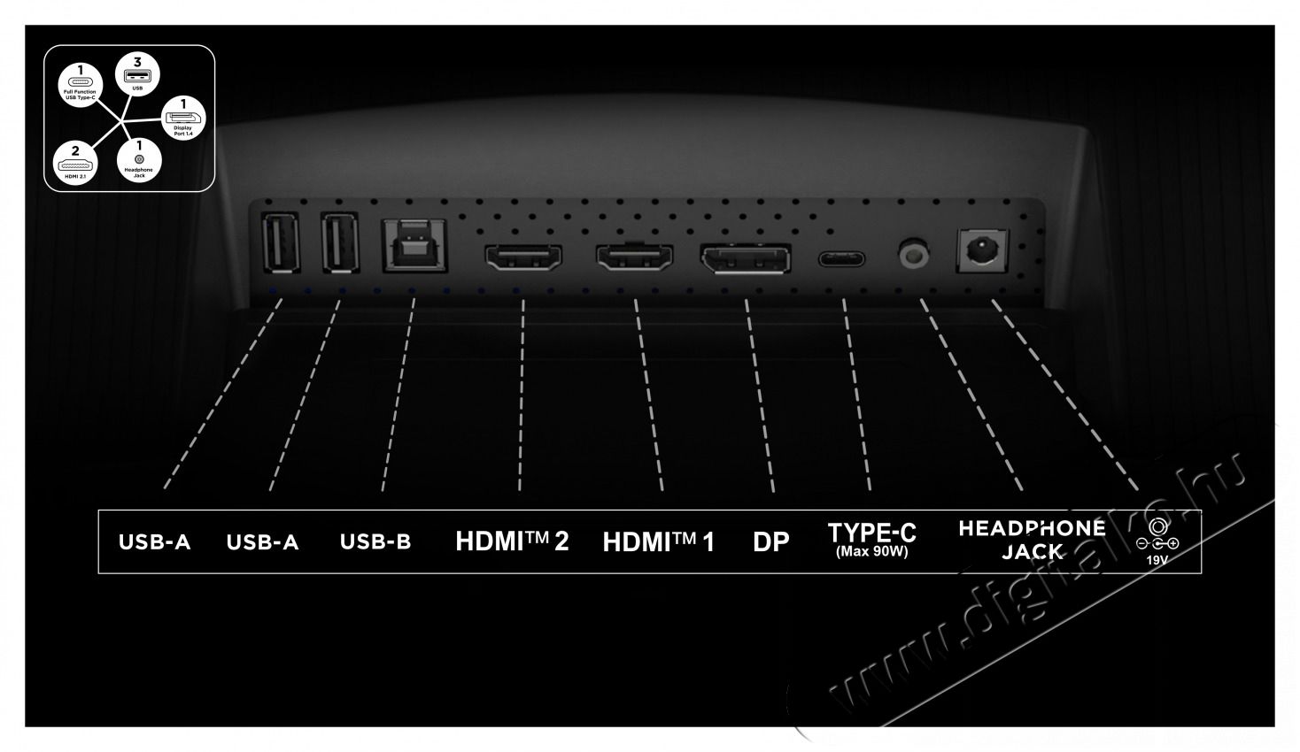 TCL 34R83Q QD Mini-LED &iacute;velt Gaming monitor Iroda &eacute;s sz&aacute;m&iacute;t&aacute;stechnika - Monitor - 21:9 Ultrawide monitor - 502464