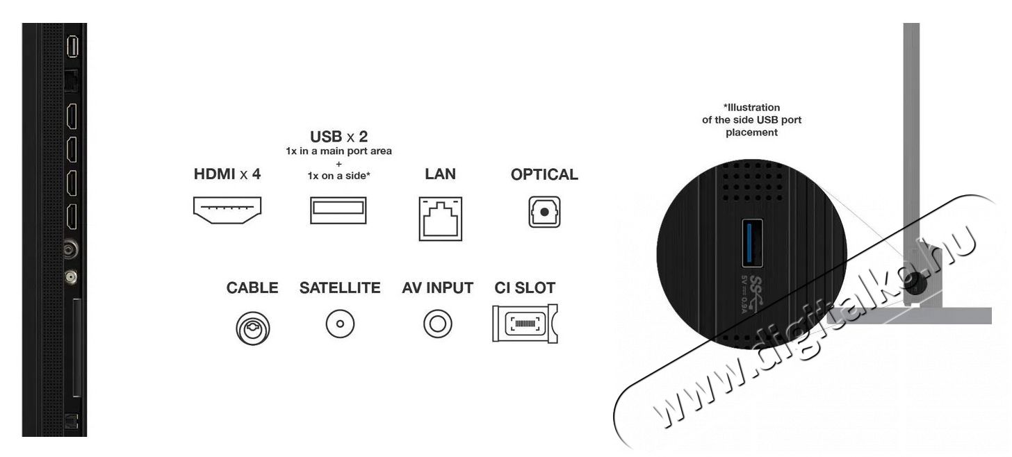 TCL 115C7K Telev&iacute;zi&oacute;k - LED telev&iacute;zi&oacute; - UHD 4K felbont&aacute;s&uacute; - 512475