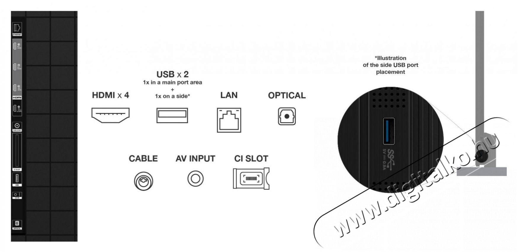 TCL 115X955 Max Telev&iacute;zi&oacute;k - LED telev&iacute;zi&oacute; - UHD 4K felbont&aacute;s&uacute; - 512485