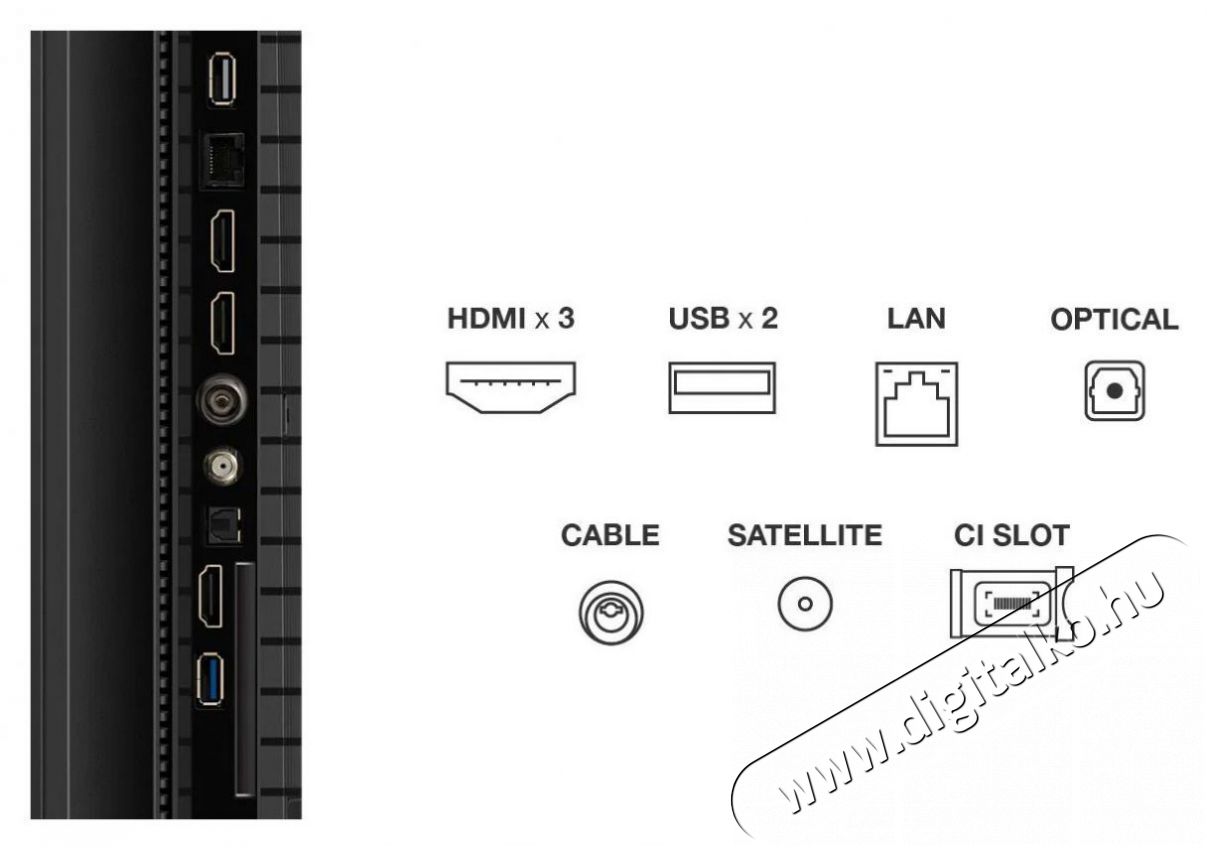 TCL 75P7K Telev&iacute;zi&oacute;k - LED telev&iacute;zi&oacute; - UHD 4K felbont&aacute;s&uacute; - 512481
