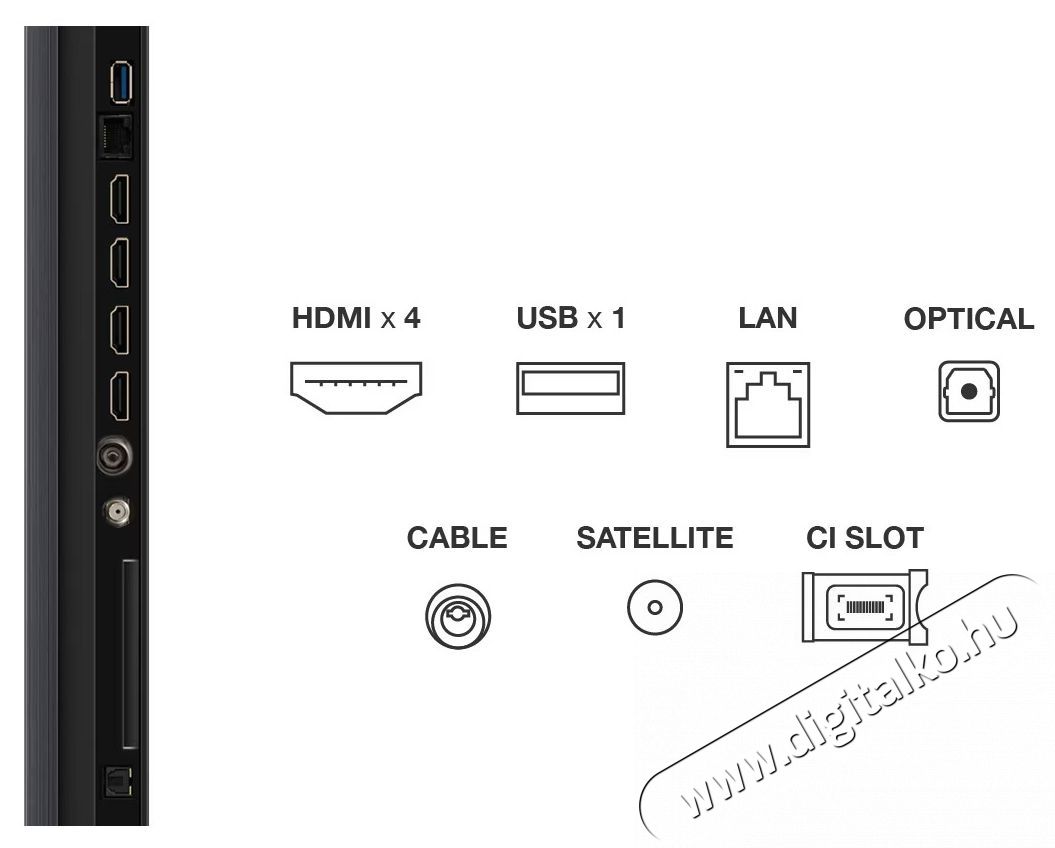 TCL 98C6K miniLED telev&iacute;zi&oacute;, 248 cm, Smart Google TV, 4K Ultra HD, 100Hz, E energiaoszt&aacute;ly (2025-&ouml;s modell) Telev&iacute;zi&oacute;k - LED telev&iacute;zi&oacute; - UHD 4K felbont&aacute;s&uacute; - 535789