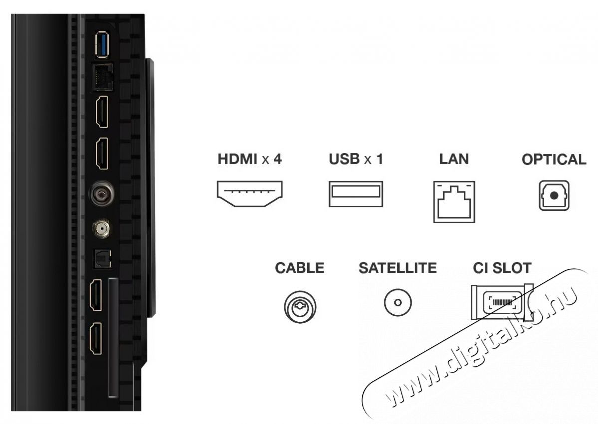 TCL QLED 65P8K (2025-&ouml;s Modell) Telev&iacute;zi&oacute;, 164 cm, Smart Google TV, 4K Ultra HD, 100Hz, F energiaoszt&aacute;ly Telev&iacute;zi&oacute;k - LED telev&iacute;zi&oacute; - UHD 4K felbont&aacute;s&uacute; - 535791