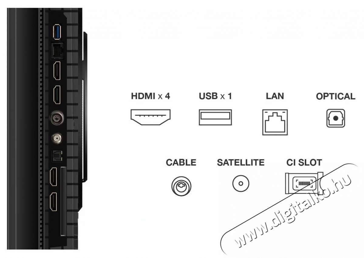 TCL QLED 75P8K (2025-&ouml;s Modell) Telev&iacute;zi&oacute;, 189 cm, Smart Google TV, 4K Ultra HD, 100Hz, F energiaoszt&aacute;ly Telev&iacute;zi&oacute;k - LED telev&iacute;zi&oacute; - UHD 4K felbont&aacute;s&uacute; - 535788