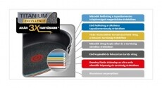 Tefal L6509205 3 részes edényszett Konyhai termékek - Edény - Edény készlet - 339458