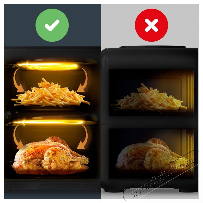 Tefal EY7528E0 Easy Fry Crispy Stack Airfryer Konyhai term&eacute;kek - Konyhai kisg&eacute;p (s&uuml;t&eacute;s / főz&eacute;s / hűt&eacute;s / &eacute;telk&eacute;sz&iacute;t&eacute;s) - Olajs&uuml;tő - 537587