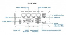 Teltonika RUT955 3x10/100Mbps LAN 2xminiSIM 4G/LTE CAT4 Vezeték nélküli ipari router Iroda és számítástechnika - Hálózat - Router - 397974