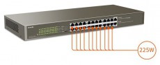 TENDA TEG1124P-24-250W 24port GbE LAN PoE (225W) switch Iroda és számítástechnika - Hálózat - Switch - 390499