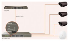TENDA TEG1124P-24-250W 24port GbE LAN PoE (225W) switch Iroda és számítástechnika - Hálózat - Switch - 390499