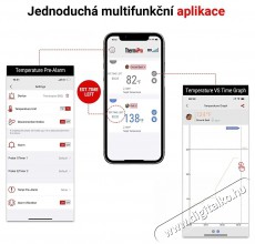 ThermoPro TP902 Konyhai termékek - Konyhai eszköz - Húshőmérő - 520992