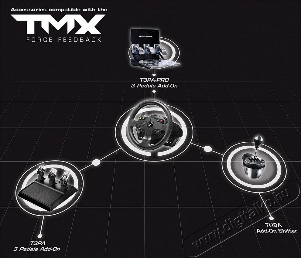 Thrustmaster TMX Force Feedback kormány PC/Xbox One (4460136) Iroda és számítástechnika - Számítógép tartozék - PC kontroller - 325054