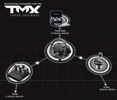Thrustmaster TMX Force Feedback kormány PC/Xbox One (4460136) Iroda és számítástechnika - Számítógép tartozék - PC kontroller - 325054