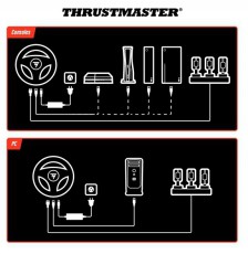 Thrustmaster 4060383 RACELINE PEDALS III WW pedál Iroda és számítástechnika - Játék konzol - Kiegészítő - 506216