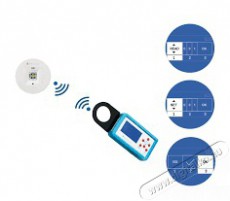 TM TECHNOLOGIE TM PROGRAMMER_RFID_CB_DATA2_V2 programoz&oacute; egys&eacute;g H&aacute;ztart&aacute;s / Otthon / K&uuml;lt&eacute;r - Okos otthon - Kieg&eacute;sz&iacute;tő - 412360