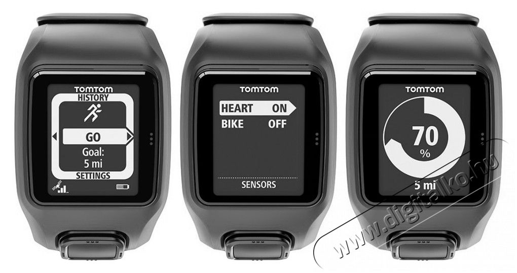 TomTom 1RS0.001.02 Multi-Sport sportkaróra + mellkaspánt + lépés és sebességmérő Háztartás / Otthon / Kültér - Óra - Sport / pulzusmérő óra - 307967