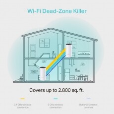 TP-LINK DECO M4 AC1200 Whole-SAL Somogyi Mesh Dual Band 802.11ac vezeték nélküli rendszer (2db-os) Iroda és számítástechnika - Hálózat - Router - 368523