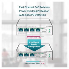 TP-LINK TL-SF1005LP 5x10/100Mbps LAN port 4xPoE Nem menedzelhető asztali switch Iroda és számítástechnika - Hálózat - Switch - 394890