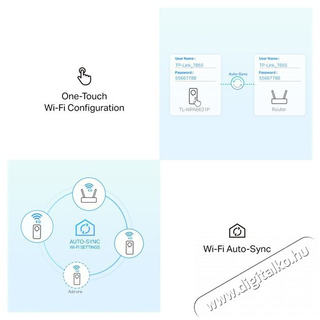 TP-LINK TL-WPA8631P AV1300 AC WiFi Gigabit Passthrough Powerline Extender H&aacute;ztart&aacute;s / Otthon / K&uuml;lt&eacute;r - Vil&aacute;g&iacute;t&aacute;s / elektromoss&aacute;g - H&aacute;l&oacute;zati eloszt&oacute; / hosszabb&iacute;t&oacute; / adapter - 418251