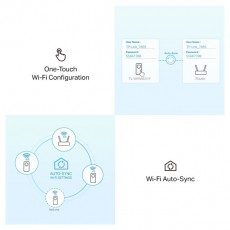 TP-LINK TL-WPA8631P KIT AV1300 AC WiFi Gigabit Passthrough Powerline Kit Háztartás / Otthon / Kültér - Világítás / elektromosság - Hálózati elosztó / hosszabbító / adapter - 418252