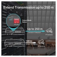TP-LINK TL-SL1218P 16xFE PoE+ LAN 2xGbE LAN 1xRJ45/SFP Combo port PoE+ switch Iroda és számítástechnika - Hálózat - Switch - 420961