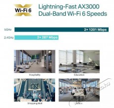 TP-LINK EAP653 ACCESS POINT Iroda és számítástechnika - Hálózat - Hálózati kiegészítő - 474927