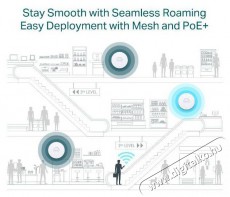 TP-LINK EAP653 ACCESS POINT Iroda és számítástechnika - Hálózat - Hálózati kiegészítő - 474927