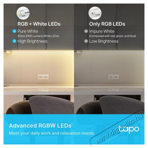 TP-LINK Tapo L930-10 Multicolor Smart Wi-Fi-s 10 méteres LED szalag Háztartás / Otthon / Kültér - Világítás / elektromosság - Led szalag / fényfüzér - 477585