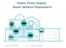 TP-LINK TL-POE170S 802.3af/at Gigabit PoE++ Injektor Iroda és számítástechnika - Hálózat - Hálózati kiegészítő - 477573