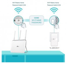 TP-LINK TL-WPA7617 AV1000 Passthrough Powerline Wi-Fi KIT Iroda és számítástechnika - Hálózat - Hálózati kiegészítő - 478116