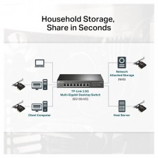 TP-LINK TX201 2.5 Gigabit PCIe Hálózati Kártya Iroda és számítástechnika - Hálózat - Hálózati kiegészítő - 478078