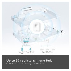 TP-LINK KE100 KIT Kasa okos Wi-Fi Termosztát Radiátorszelep Háztartás / Otthon / Kültér - Okos otthon - Termosztát - 481106