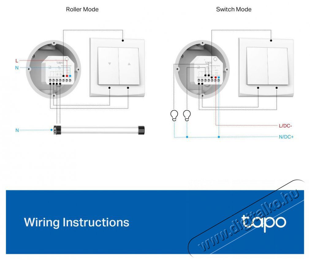 TP-LINK Tapo S112 Dual Smart Switch Module H&aacute;ztart&aacute;s / Otthon / K&uuml;lt&eacute;r - Okos otthon - Okos konnektor - 520212