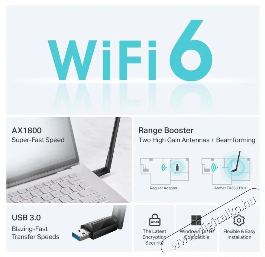 TP-LINK Archer TX35U PLUS WiFi USB adapter H&aacute;ztart&aacute;s / Otthon / K&uuml;lt&eacute;r - Vil&aacute;g&iacute;t&aacute;s / elektromoss&aacute;g - H&aacute;l&oacute;zati eloszt&oacute; / hosszabb&iacute;t&oacute; / adapter - 532752