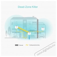 TP-LINK Deco P9 (3-pack) WiFi rendszer Iroda &eacute;s sz&aacute;m&iacute;t&aacute;stechnika - H&aacute;l&oacute;zat - H&aacute;l&oacute;zati kieg&eacute;sz&iacute;tő - 532756