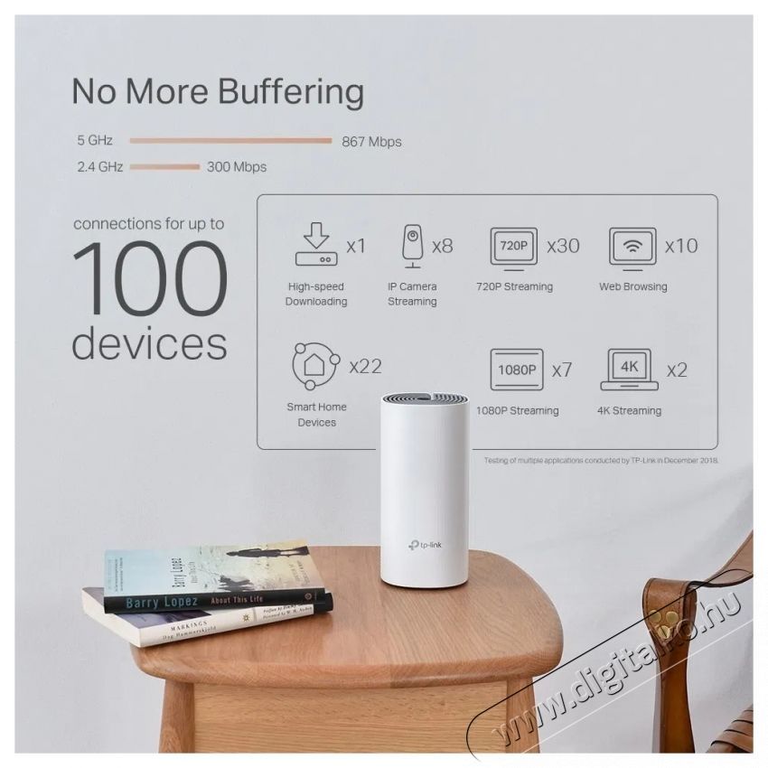 TP-LINK Deco P9 (3-pack) WiFi rendszer Iroda &eacute;s sz&aacute;m&iacute;t&aacute;stechnika - H&aacute;l&oacute;zat - H&aacute;l&oacute;zati kieg&eacute;sz&iacute;tő - 532756